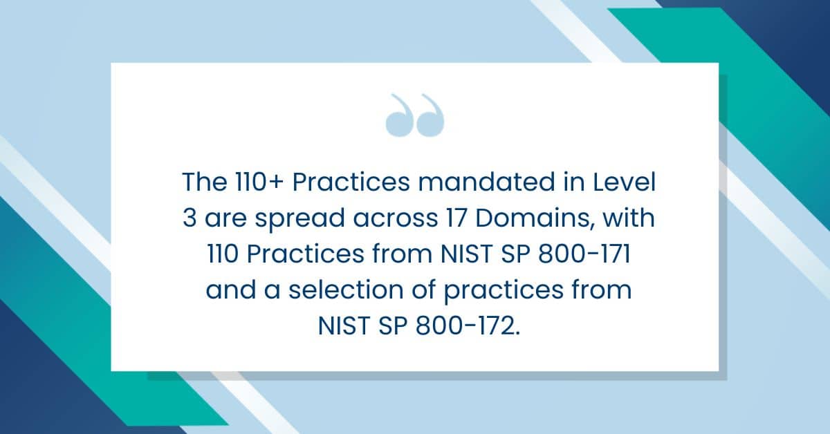 110+ Practices mandated in Level 3 are spread across 17 Domains