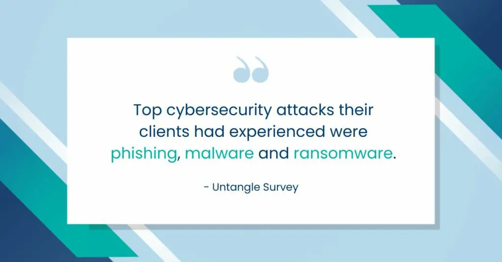 Managed IT services can help small businesses reduce phishing, malware, and ransomware risks.