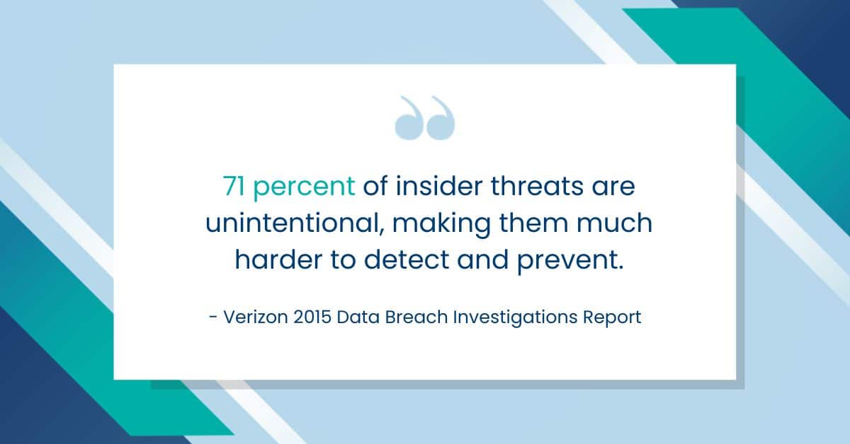 71 percent of insider threats are unintentional, making them much harder to detect and prevent.