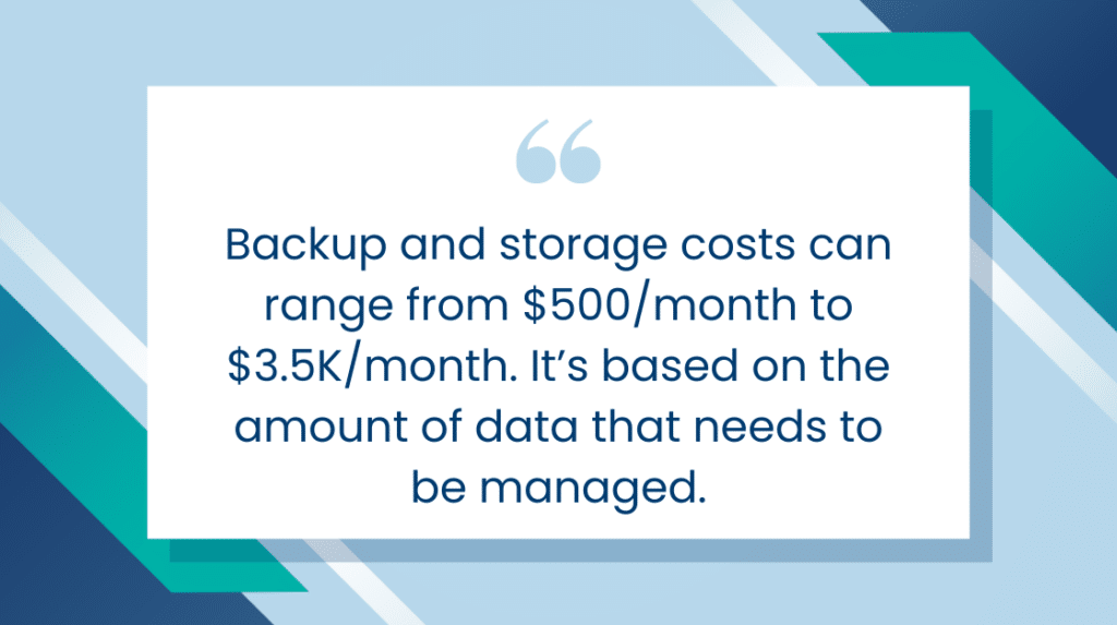Backup and Storage Monthly Costs
