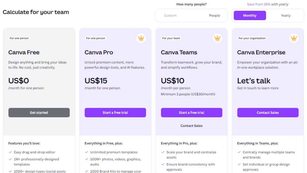 Canva pricing 2024