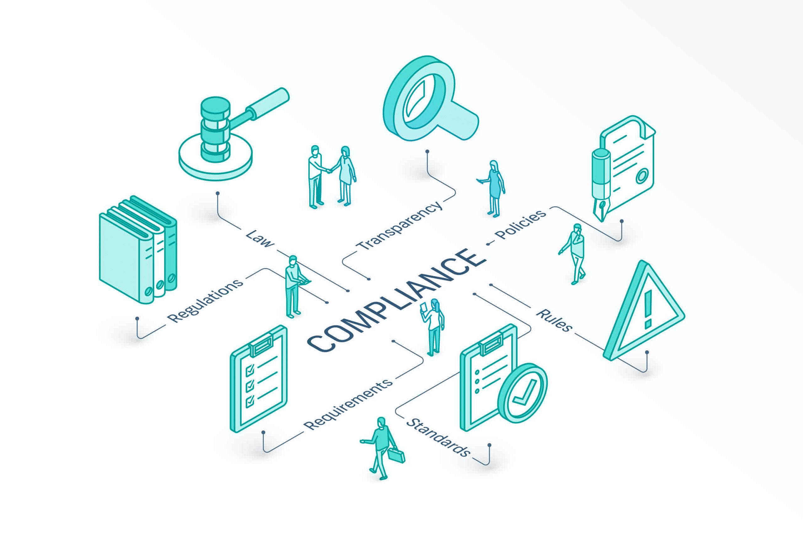 compliance scaled teal