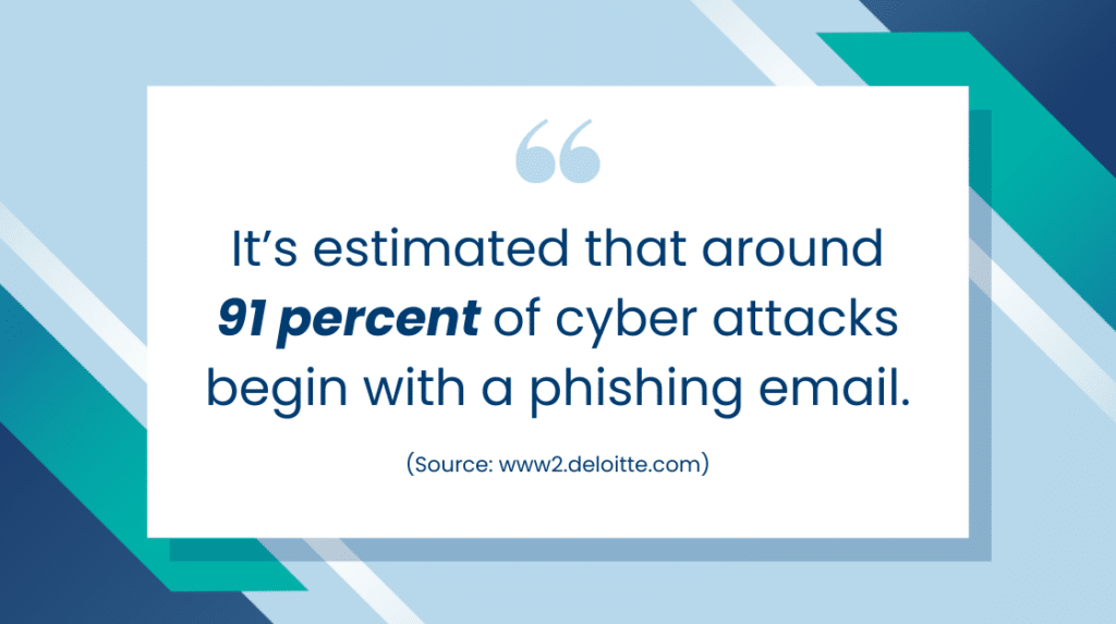 Cyber Attacks