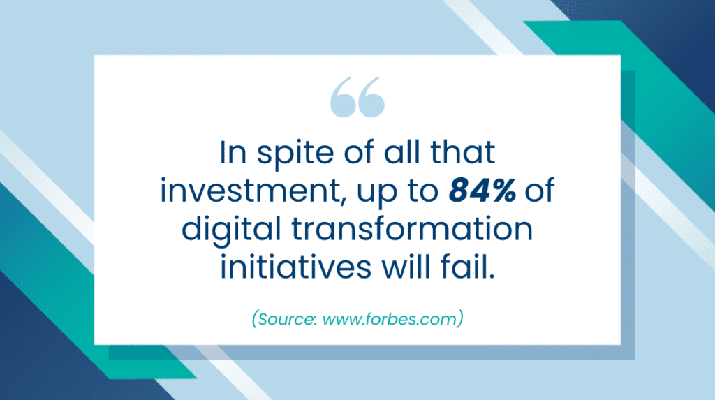 Digital Transformation Quote