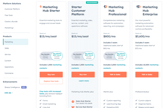 HubSpot pricing plans 2024