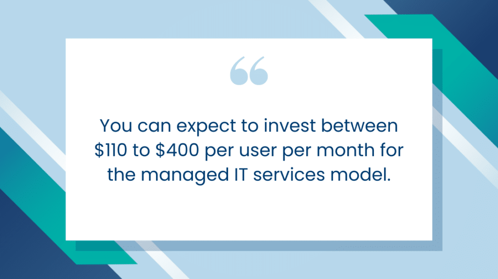 You can expect to invest between $110 to $400 per user per month for the managed IT services pricing model.