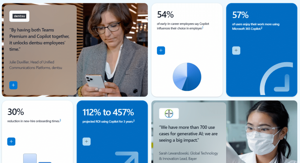 Microsoft Copilot Business Metrics