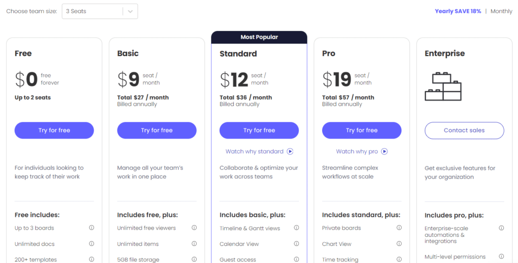 monday.com pricing 2024