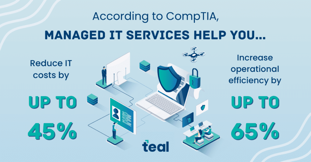 By outsourcing your IT department to an MSP, you can benefit from the same level of support as a large company would.