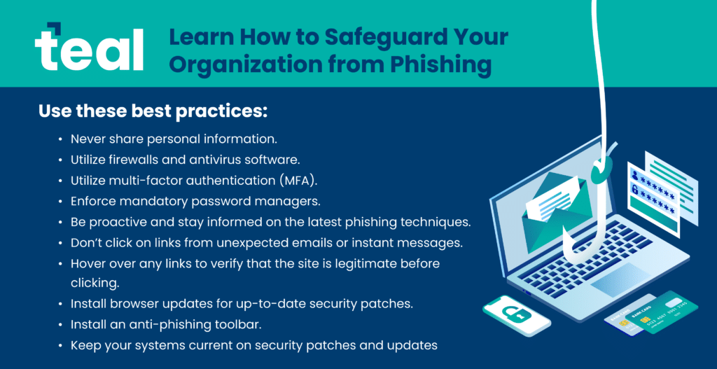 Phishing