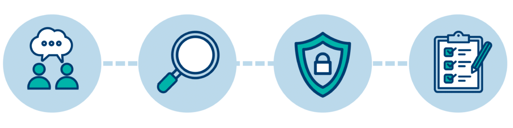Teal Onboarding Steps