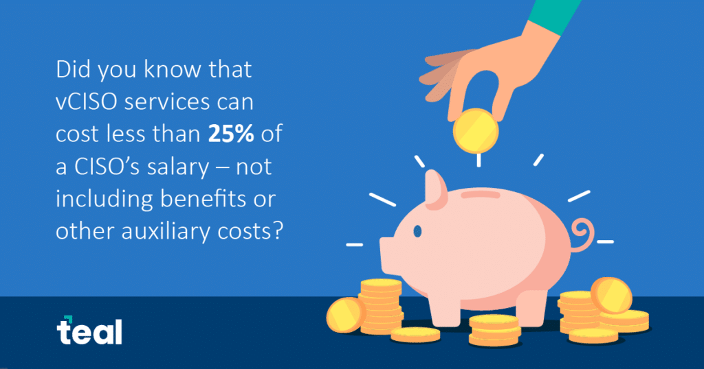 The vCISO cost can be less than 25% of a CISO’s salary.