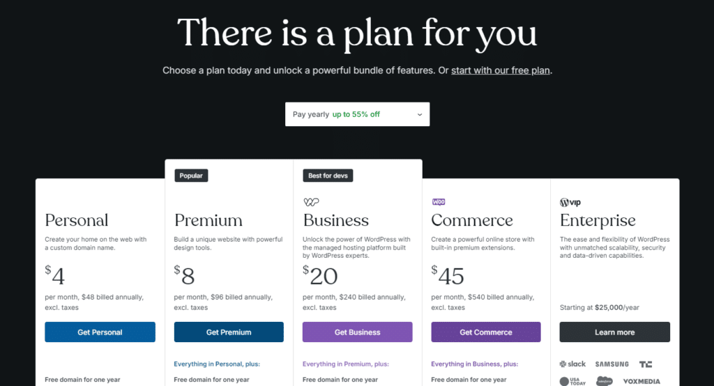 WordPress pricing 2024